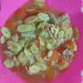 Cooksnap dari Risma untuk resep Tumis janten