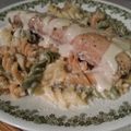 beth.budniewski's cooksnap of when they made Easy Cream Cheese Alfredo Sauce.