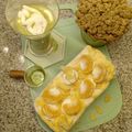 Cooksnap dari Olga Noviana untuk resep Budapest cake