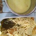 Cooksnap dari Novita Febriani untuk resep Mie Kuah Kuning Santan