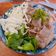 lokunlim 的 #181 薑汁燒肉 2 cooksnap