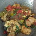 Cooksnap dari sabrina jeanette untuk resep Ayam masak woku belangga