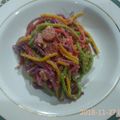 Cooksnap dari Hana & Triplet Baby's Mom untuk resep Spaghetti carbonara