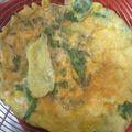 Cooksnap dari Aprilia Dwiputri Bayu untuk resep Telur Dadar Sawi Hijau
