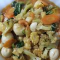 Cooksnap dari Erlyna DESY Syafirha untuk resep Capcay Goreng