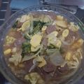 Cooksnap dari saelsafitria untuk resep Capcay komplit ala Lapangan Tembak
