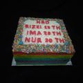 Cooksnap dari Cimbewati untuk resep Rainbow Cake