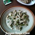 Cooksnap dari Dapur Ibuk Kayana untuk resep Sayur Tempe / Jagan Ndeso