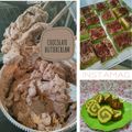 Cooksnap dari Widia Ningsih Liem untuk resep Chocolate Buttercream Topping/Frosting/Filling