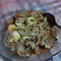 Cooksnap dari EL-Fitri Koeswoyo untuk resep Tumis Jamur Tiram Pedas