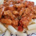 Mónika Agonás - Panagiotou Cooksnap-ja, amikor elkészítette a(z) Gombás csirkeragu olaszosan receptet.