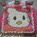 Cooksnap dari Manda Ghifari cooks untuk resep Blackforest hello kitty