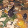 Cooksnap dari Delia Anka untuk resep Ayam Filet Cah Brokoli dan Wortel