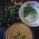 Cooksnap dari Ratih Norika (Yuya_kitchen) untuk resep Sambal Tumpang