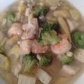 Cooksnap dari Mommyhazelle untuk resep Makanan AnakSup Udang Brokoli Tahu