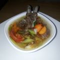 Cooksnap dari Bunda Yanti untuk resep Sup Iga Sapi #festival resep asia#