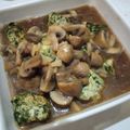Cooksnap dari Ummu Aqim untuk resep Spinach tofu