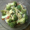 Cooksnap dari Jenny.L Kitchen untuk resep Tumis brokoli no minyak #diet#sehat