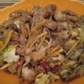Cooksnap dari Citra Mamanya Icha untuk resep Fillet Ayam Asam Manis