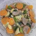 Cooksnap dari Susnita Dwi jayanti untuk resep CapCay Kuah Ala Solaria