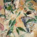 Cooksnap dari Ayu Nirwana untuk resep Gulai gurami pedas