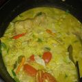 Cooksnap dari Iqa Aryani untuk resep Tongseng Ayam (santan murni)