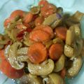 Cooksnap dari eva meylani untuk resep Tumis jamur kancing Pedas Manis