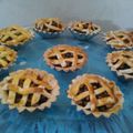Cooksnap dari Shabrina Maryam untuk resep Mini Apple Pie