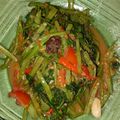 Cooksnap dari Azzahra Valentina untuk resep Tumis Kangkung Terasi Pedas