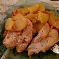El cooksnap de Alex Veliz cuando hizo Bife a la criolla ya!!!.