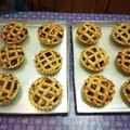 Cooksnap dari Henny Doki Doki untuk resep Apple Pie