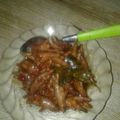 Cooksnap dari Farida Riyan untuk resep Ceker Mercon