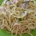 El cooksnap de Aldonza Padilla cuando hizo Spaguetti con jamon y hongos en salsa blanca.