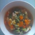 Cooksnap dari ela fardylah untuk resep Capcay Kuah
