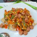 Cooksnap dari Dian Artiningsih untuk resep Minced Beef Tofu Paprika (stir fry)