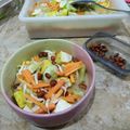 Cooksnap dari Windriayu untuk resep Asinan Sayur