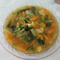 Cooksnap dari Ibunya Abudzar untuk resep Capcay Sayur