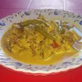 Bibhasini Patra's cooksnap of when they made Paddy Straw Mushroom Curry With Mustard Paste.