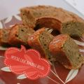 Cooksnap dari Ina Harahap untuk resep Choco Banana Bread