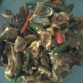 Cooksnap dari RENIEKA PUTRI untuk resep Beef Teriyaki Rumahan