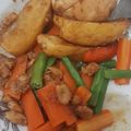 Cooksnap dari Suwartiyah Tia untuk resep Bistik Ayam
