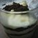 Cooksnap dari Iin Dwi Sartika untuk resep Creamy Cheese Oreo - MUDAH dan PRAKTIS