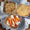 Cooksnap dari Farah Diba Rasyid untuk resep Pastel Tutup Panggang