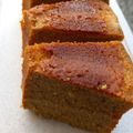 Cooksnap dari Zulrahmi Syamsir untuk resep Bolu Luwak White Coffee