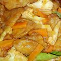 Cooksnap dari Regina Elisabeth untuk resep Tuna Asam manis