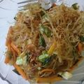 Cooksnap dari kikin untuk resep Bihun Goreng Sosis