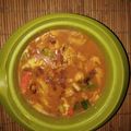Cooksnap dari Rizky Indah Maulia untuk resep Tongseng Ayam Fillet
