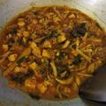 Cooksnap dari CiLa BoLet untuk resep 372) Ayam Jamur Kecap (utk toping mie ayam)
