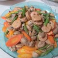 Cooksnap dari Febriani Savitri untuk resep Sayur Cah Jamur