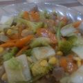 Cooksnap dari zenithputrid untuk resep Capcay kuah kental